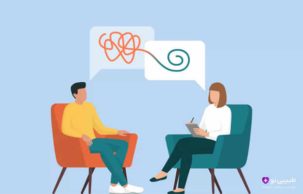 تصویر مرتبط با درمانگر در حال توضیح مفهوم طرحوارهدرمانی به مراجع، با نمایش نمودار ذهنی طرحوارهها