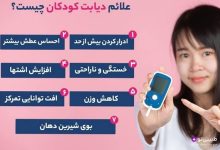 شروع دیابت در کودکان از سنین پایین