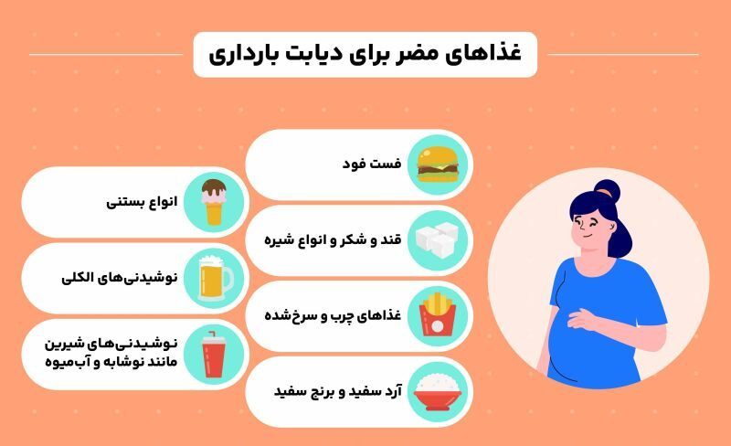 غذای مضر برای دیابت بارداری