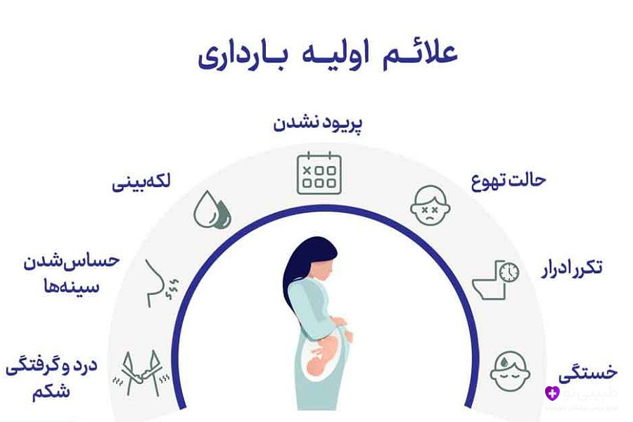علائم بارداری در ماه اول