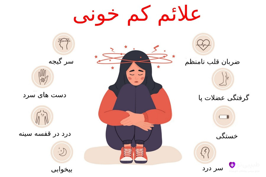 گزگز دست و پا و کم خونی
