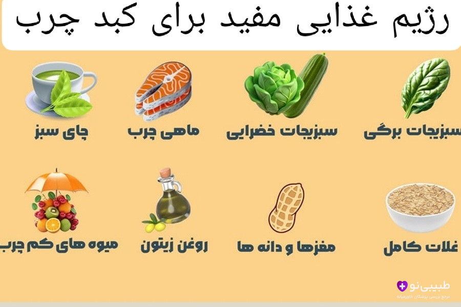 رژیم درمان کبد چرب