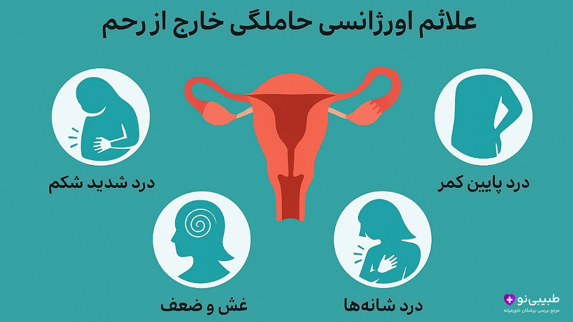علائم هشدار حاملگی خارج از رحم
