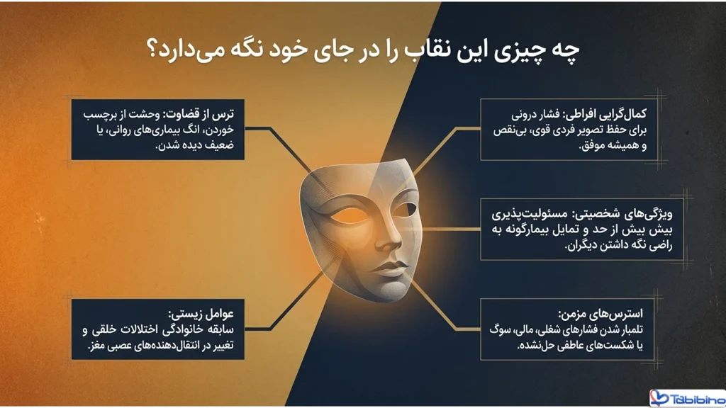 افسردگی خندان چیست