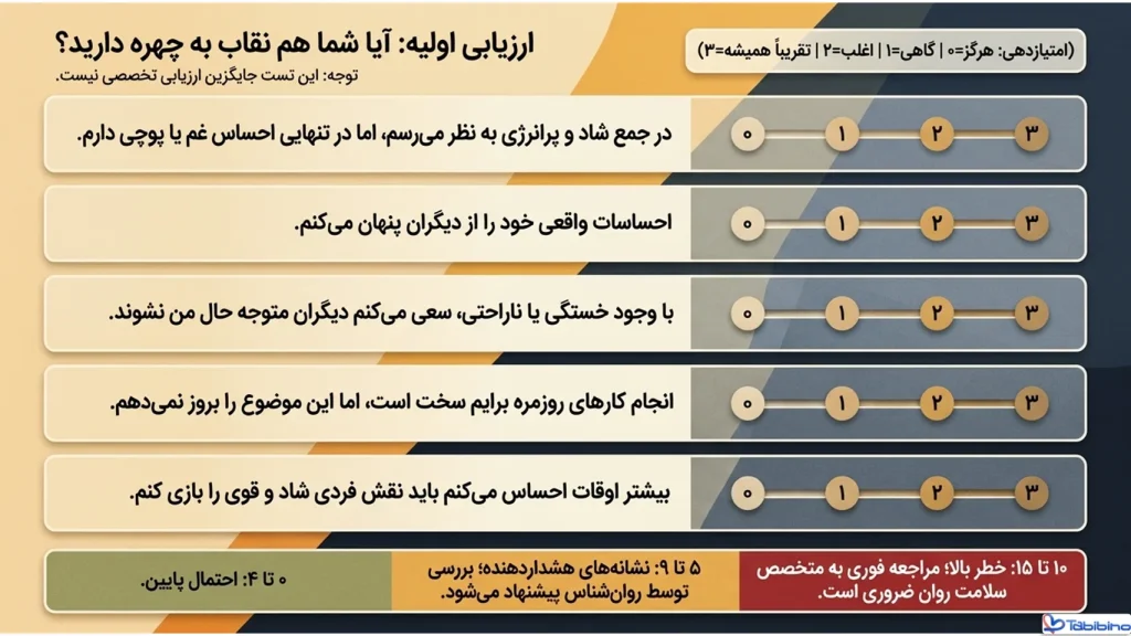 افسردگی خندان یعنی چه