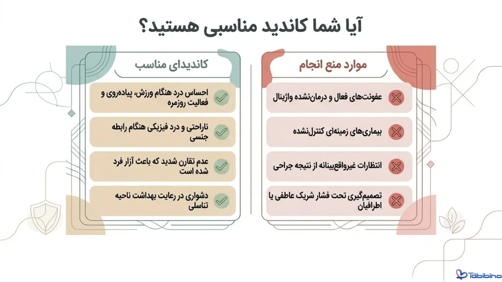 عمل زیبایی واژن