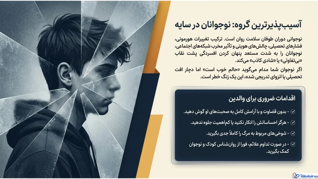 درمان افسردگی خندان