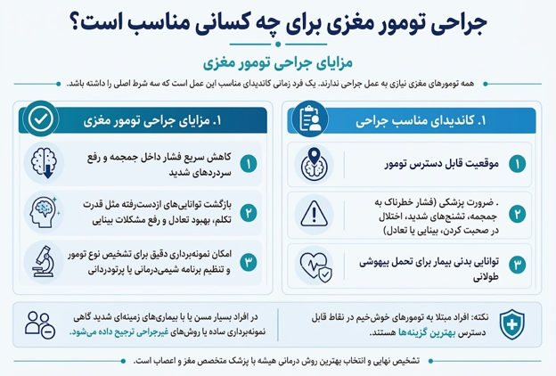جراحی تومور مغزی