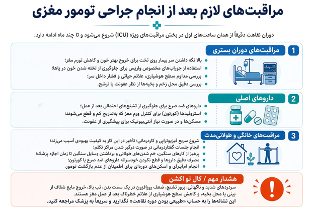 جراحی تومور مغزی چیست