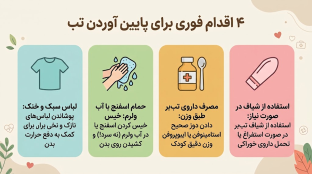 درمان تب کودک
